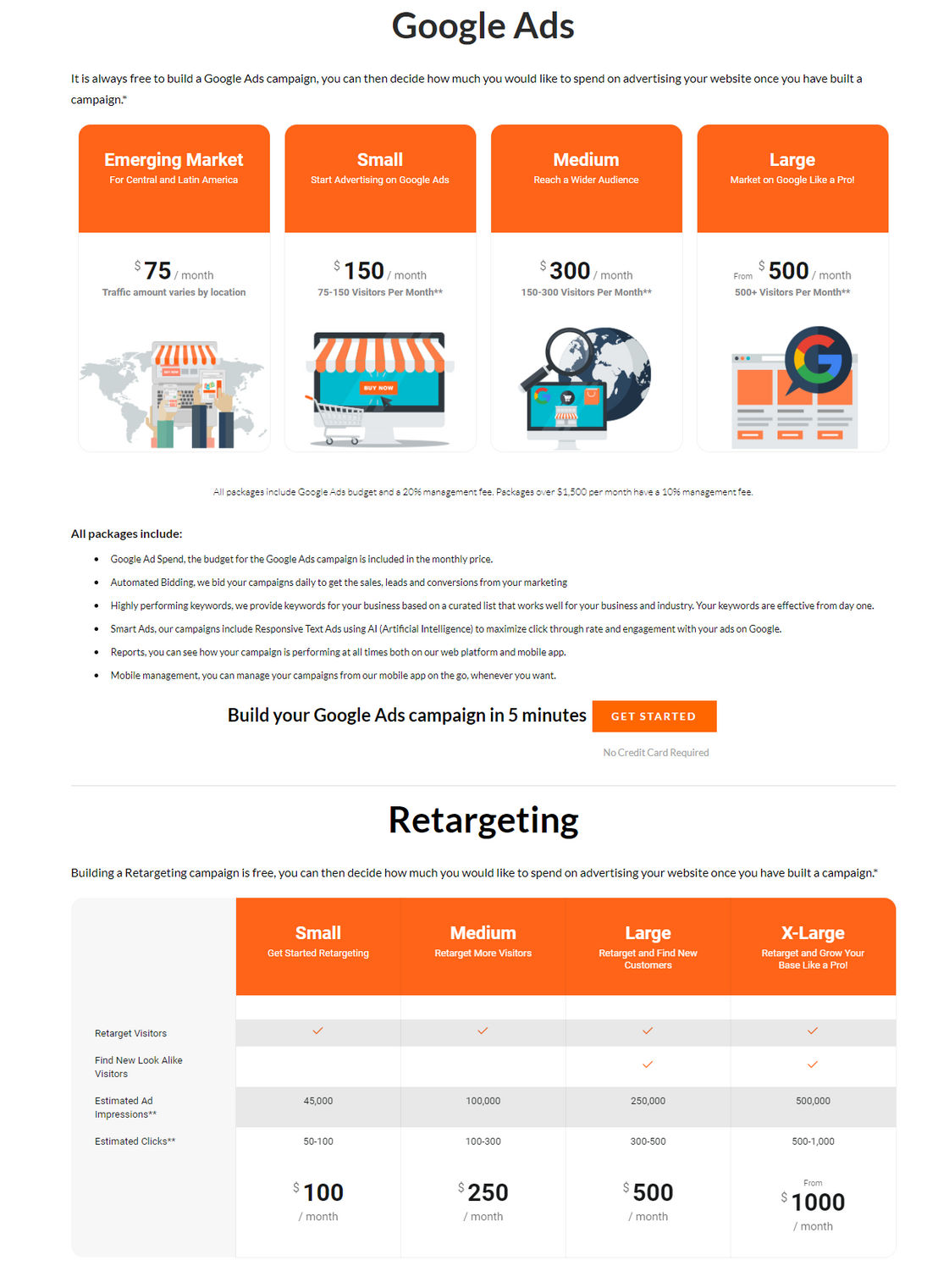 SiteWit pricing