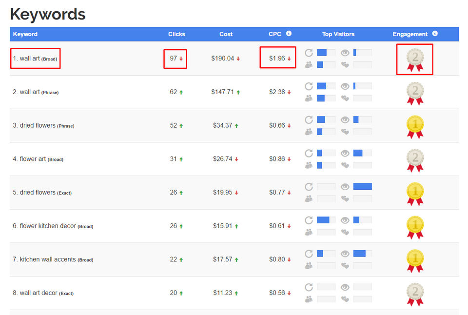 SiteWit screenshot