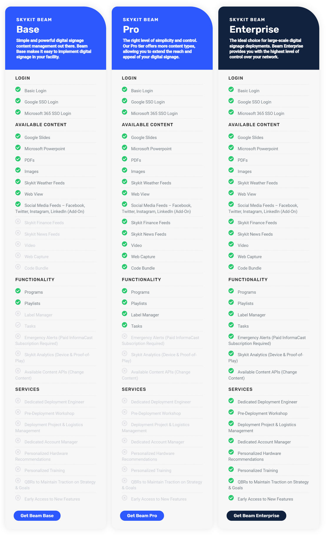 Skykit pricing 1