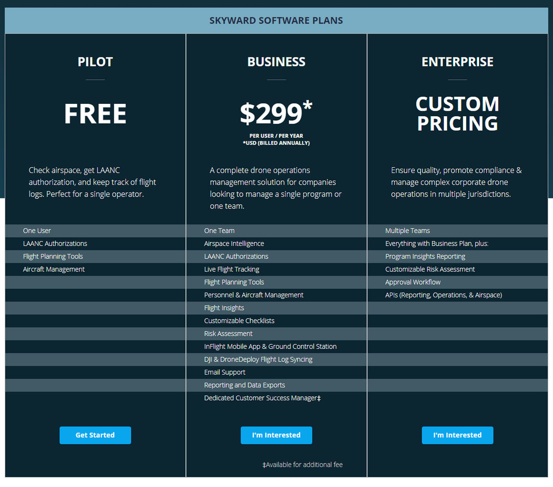 Skyward.io pricing 1