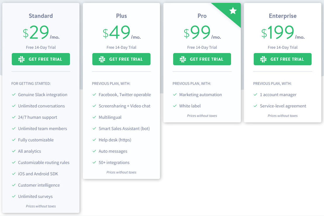 Slaask pricing 2