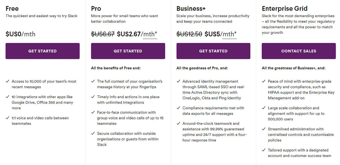 Slack pricing