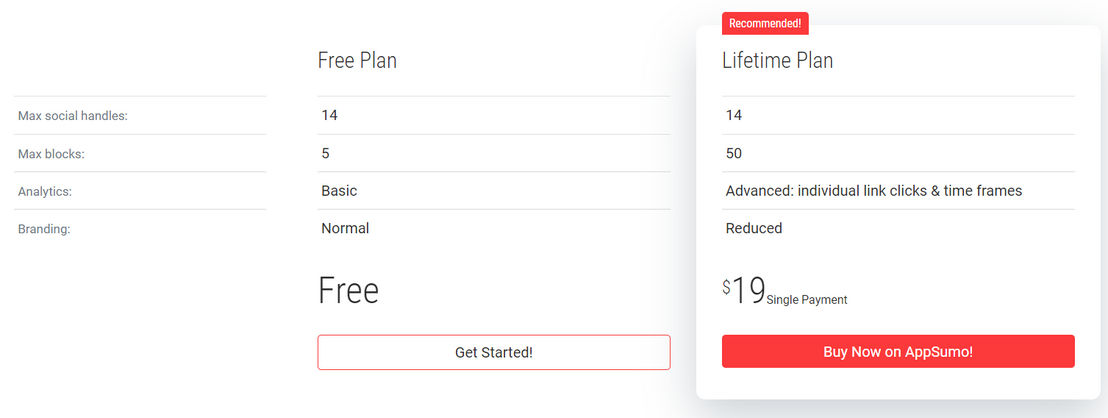 SleekBio pricing 1