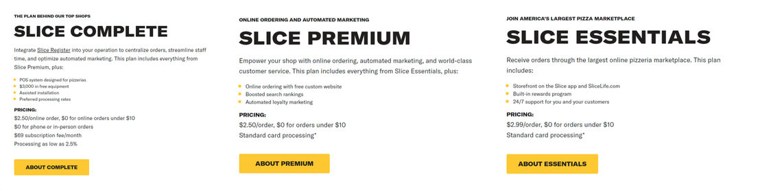 Slice pricing 1