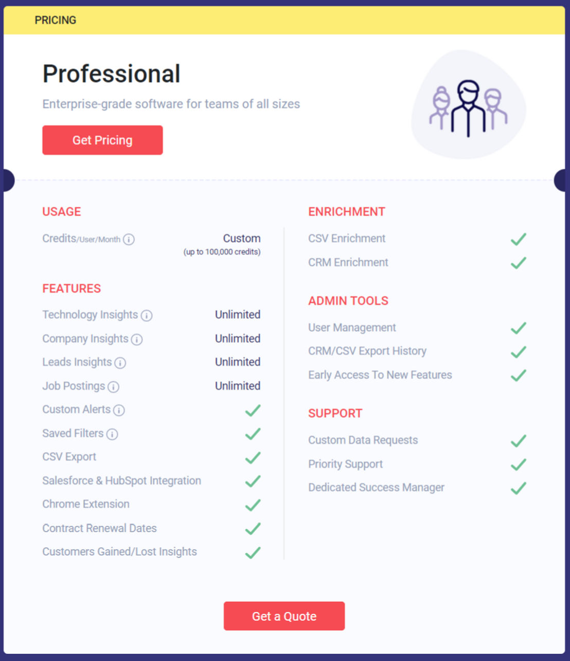 Slintel pricing 1