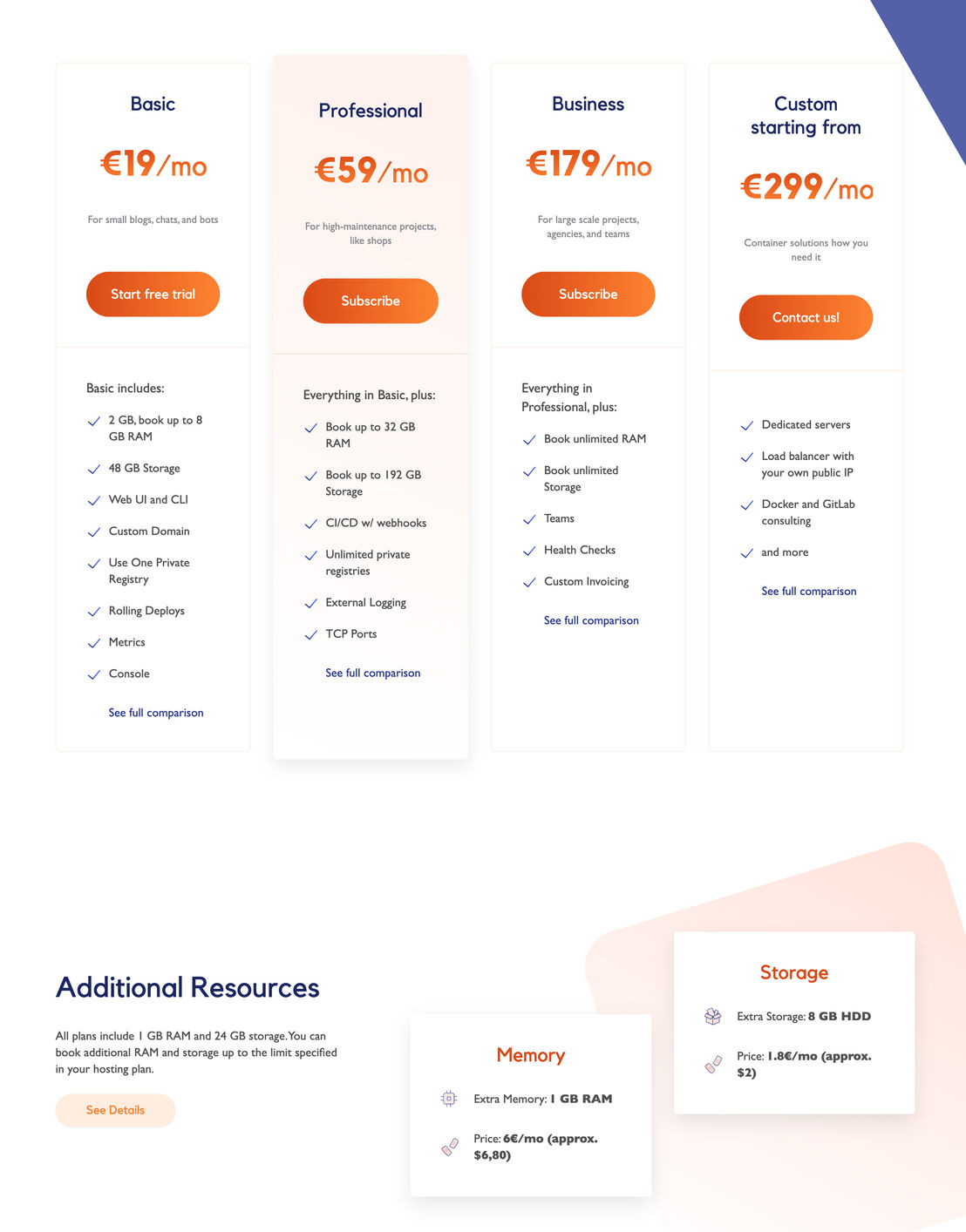 Sloppy.io pricing 1