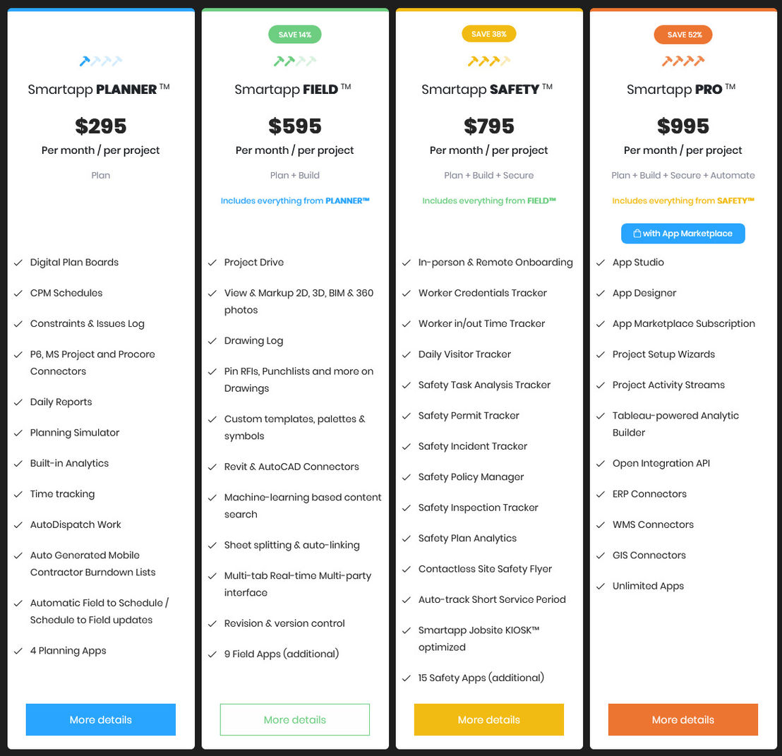 Smartapp.com PRO pricing 1