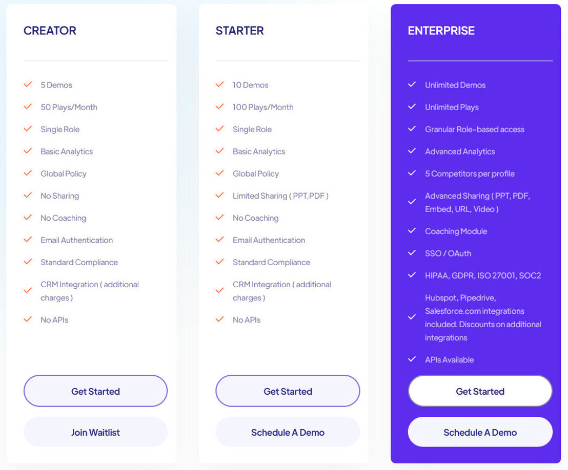 SmartCue pricing 1