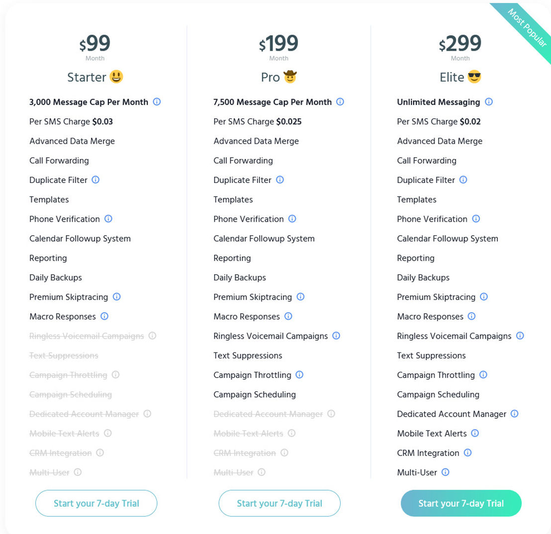 Smarter Contact pricing 1