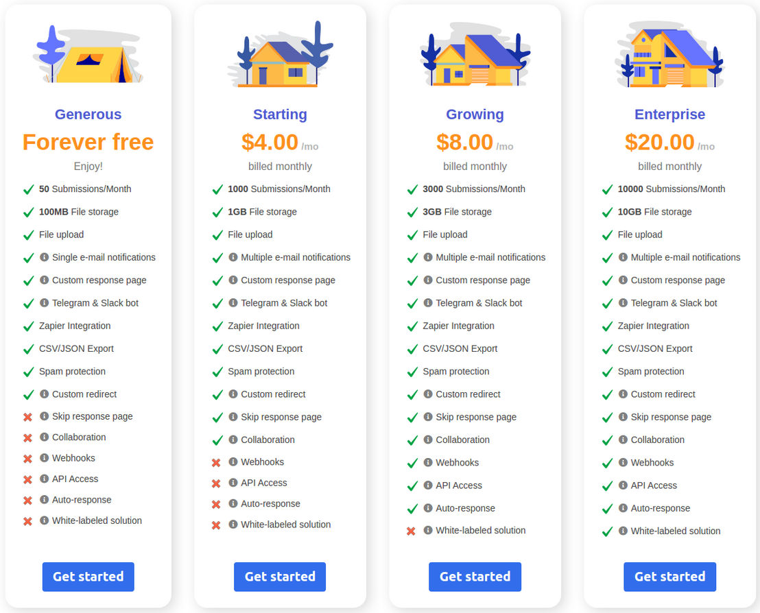 SmartForms screenshot 2