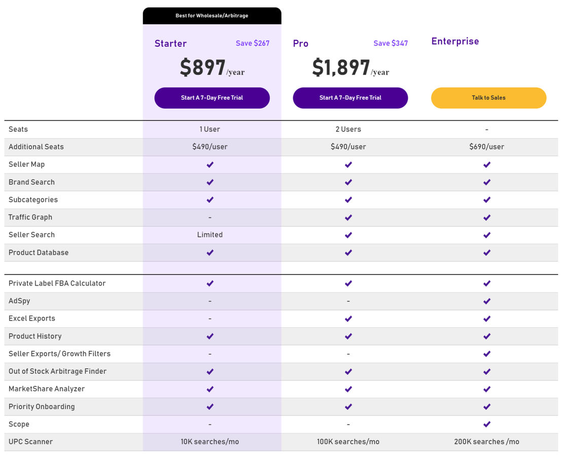 SmartScout screenshot 1