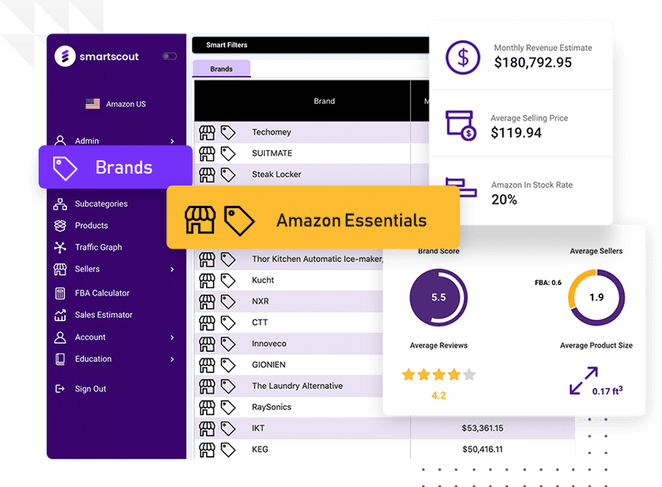 SmartScout screenshot 3
