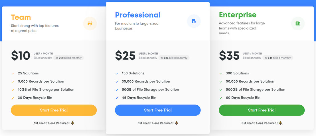 SmartSuite pricing 2