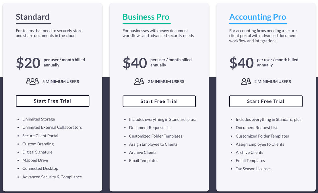 SmartVault pricing 1