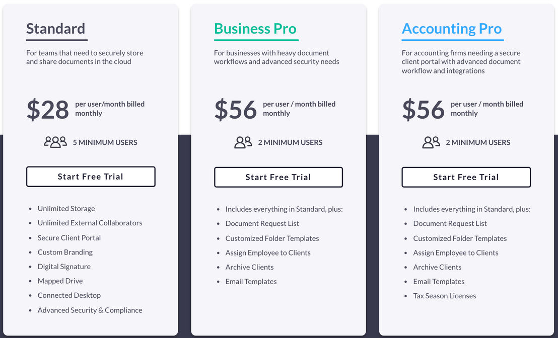 SmartVault pricing 2