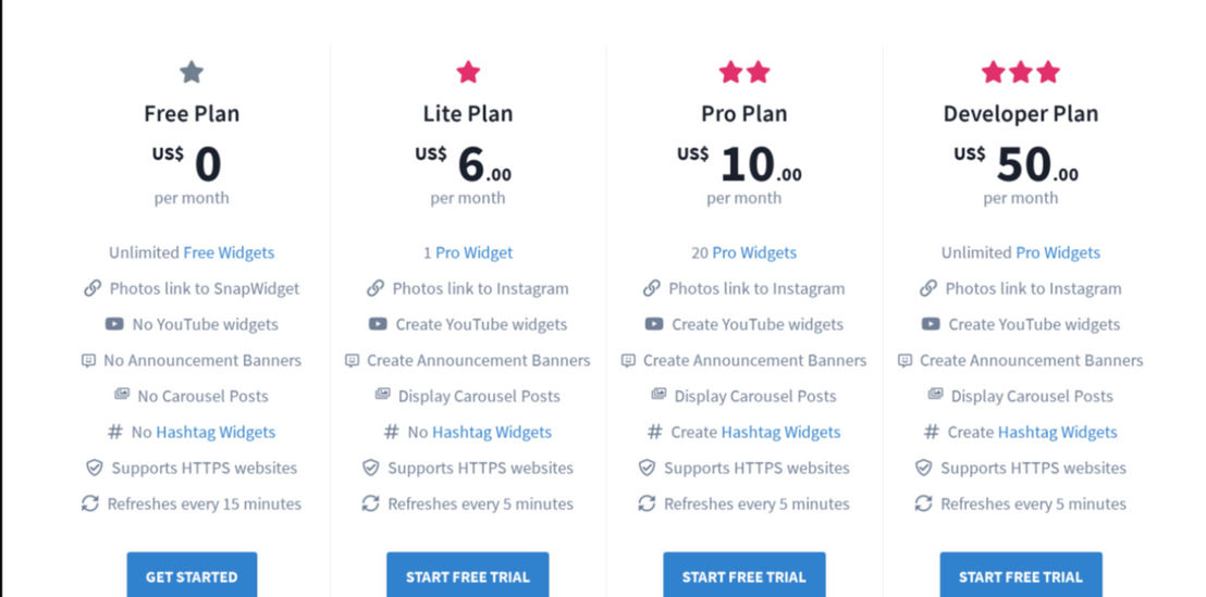 SnapWidget pricing 1