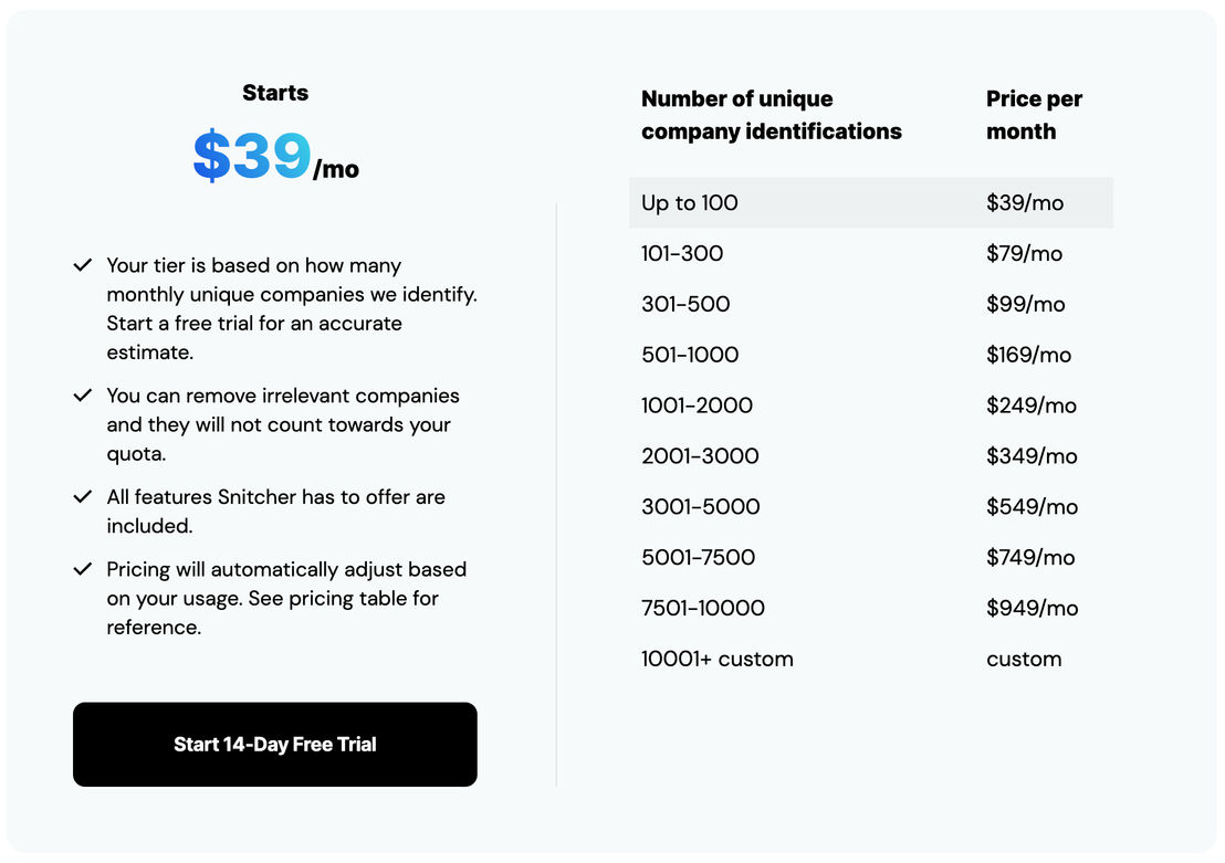 Snitcher pricing 1
