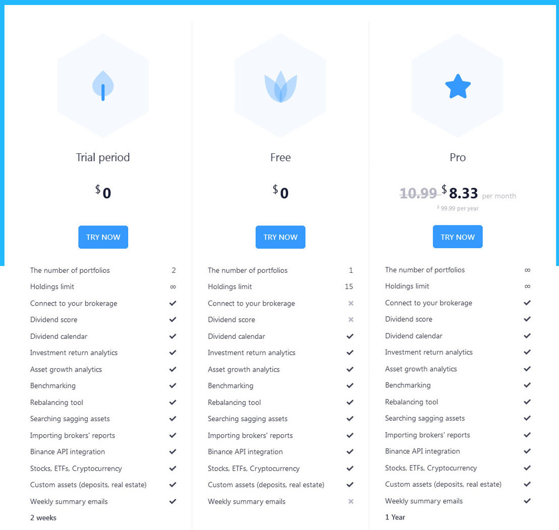 Snowball Analytics pricing 2