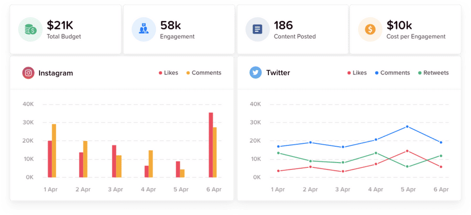 Socialfaim screenshot 2