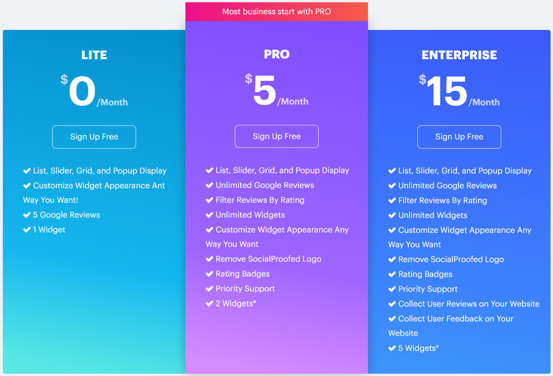 SocialProofed pricing