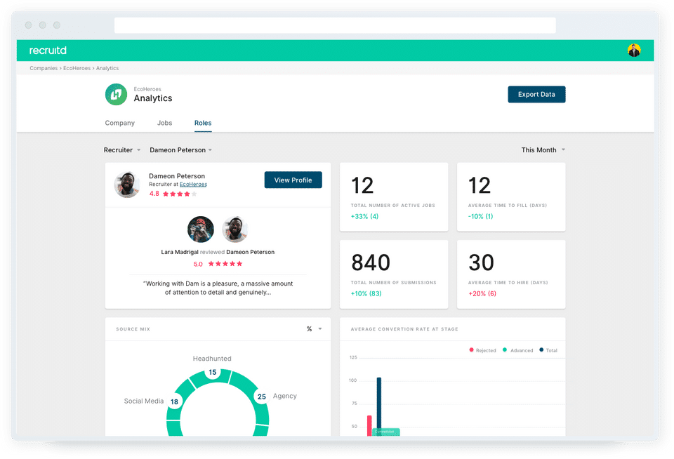 Social Source screenshot 1