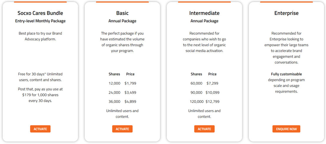 Socxo pricing 1