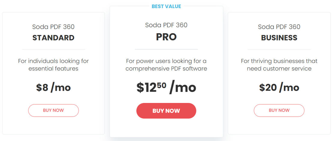 Soda PDF pricing 2