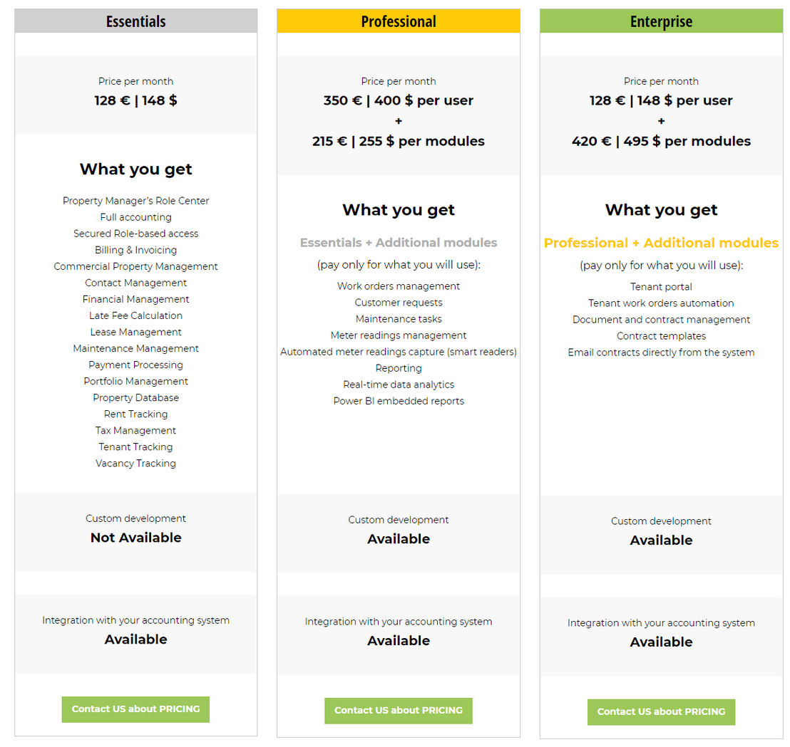 Soft4RealEstate screenshot 1