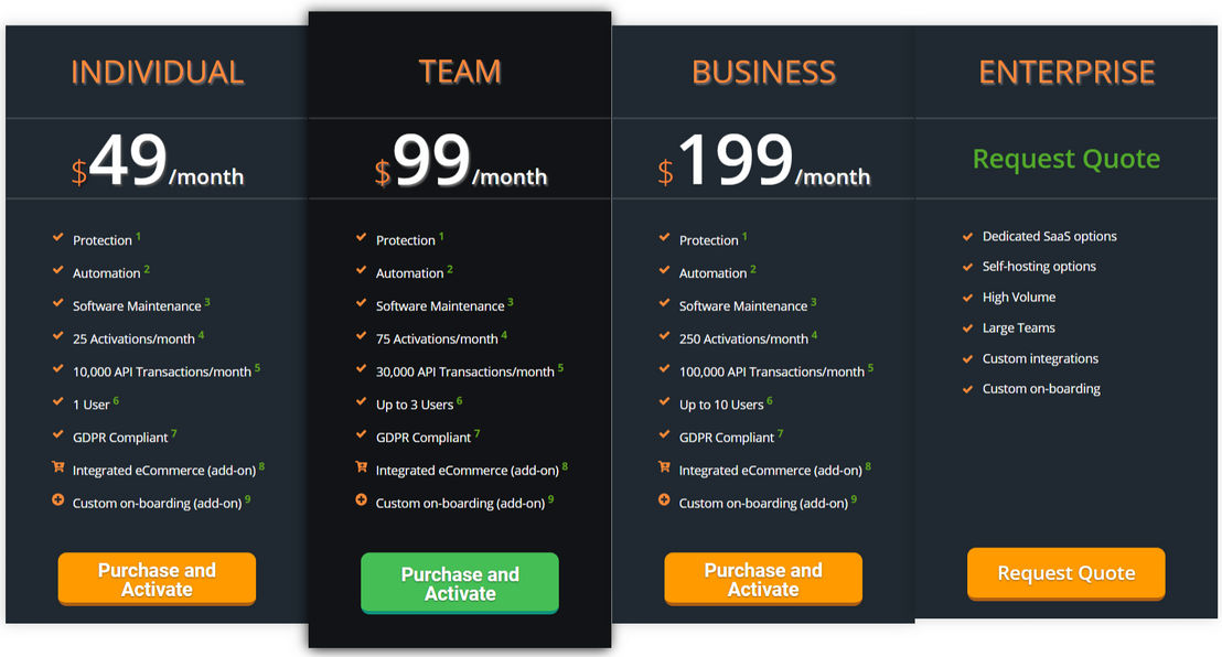 SoftwareKey System screenshot 1
