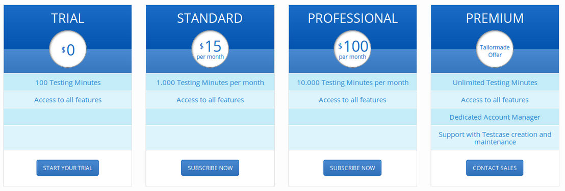 SoftwareTesting.AI pricing 1