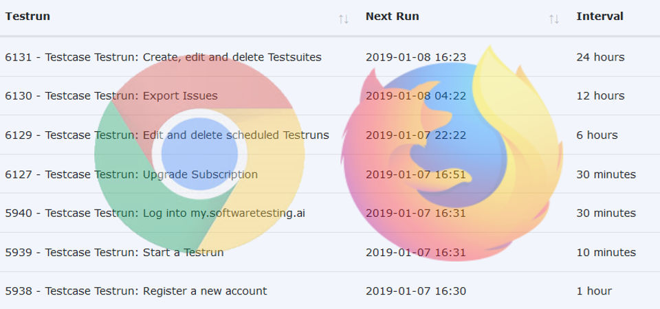 SoftwareTesting.AI screenshot 2