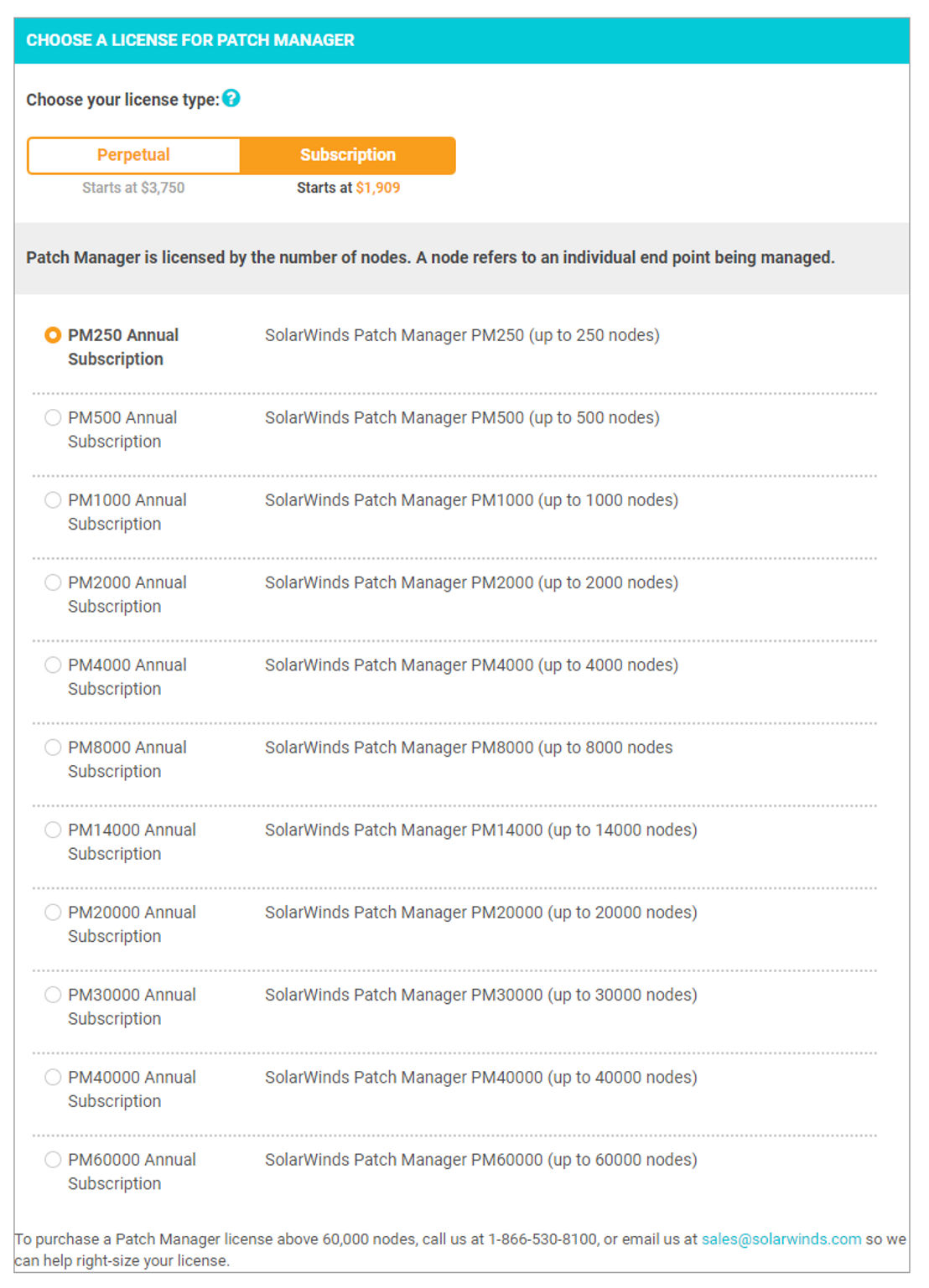 SolarWinds Patch Manager pricing 1