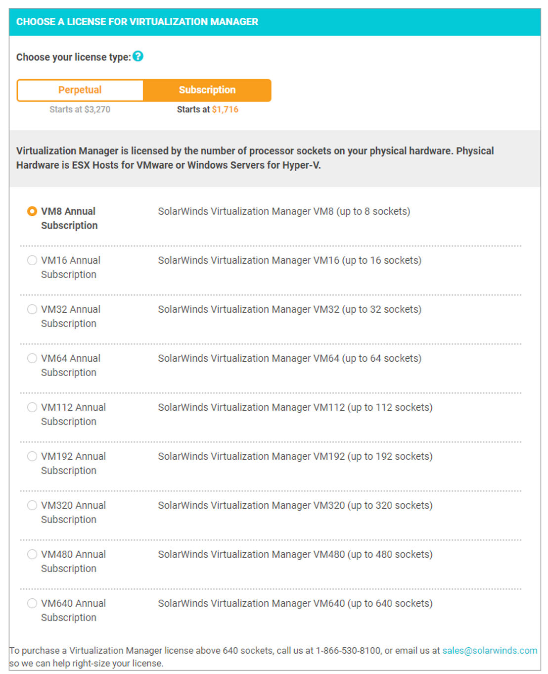 SolarWinds Virtualization Manager pricing 1