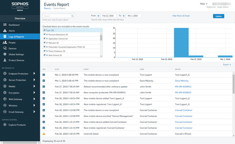 Sophos Mobile screenshot 2