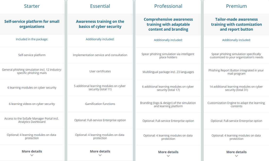 SoSafe pricing 1