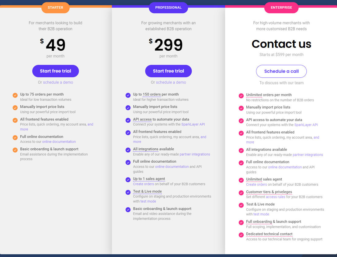 SparkLayer pricing