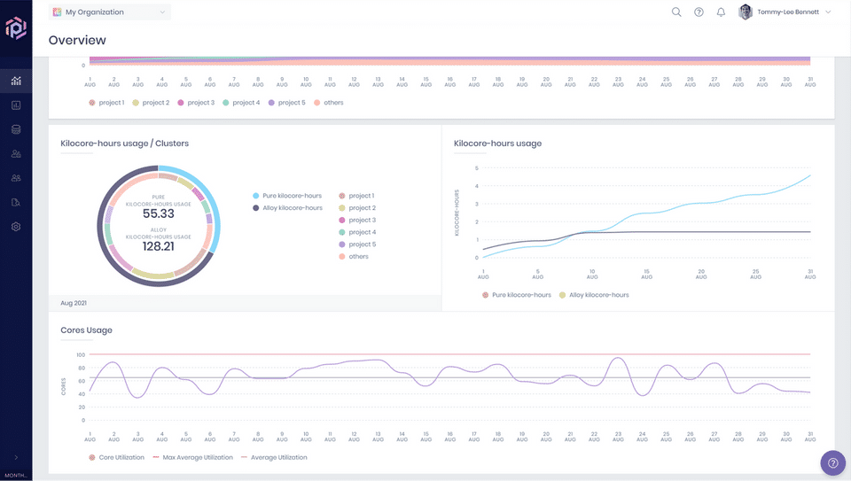 Spectro Cloud screenshot 3