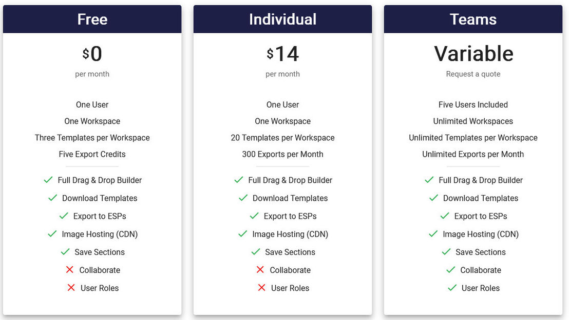Speedy Newsletter pricing 1