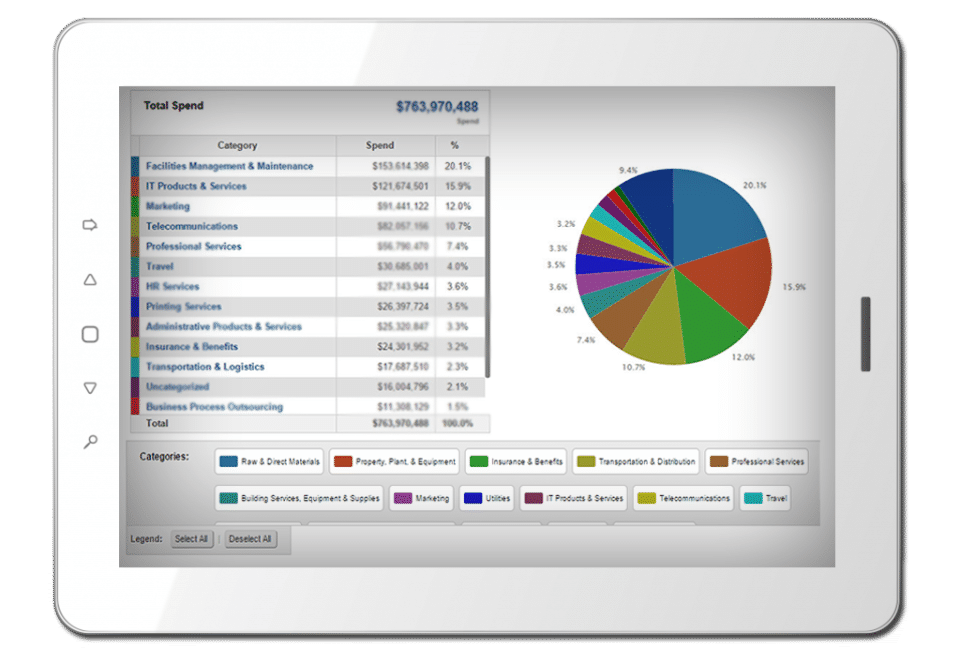 SpendHQ screenshot