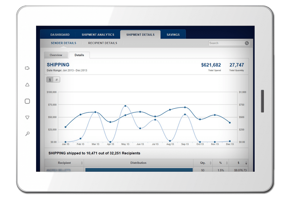 SpendHQ screenshot