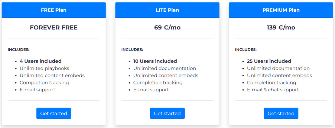 Spiccle pricing 1