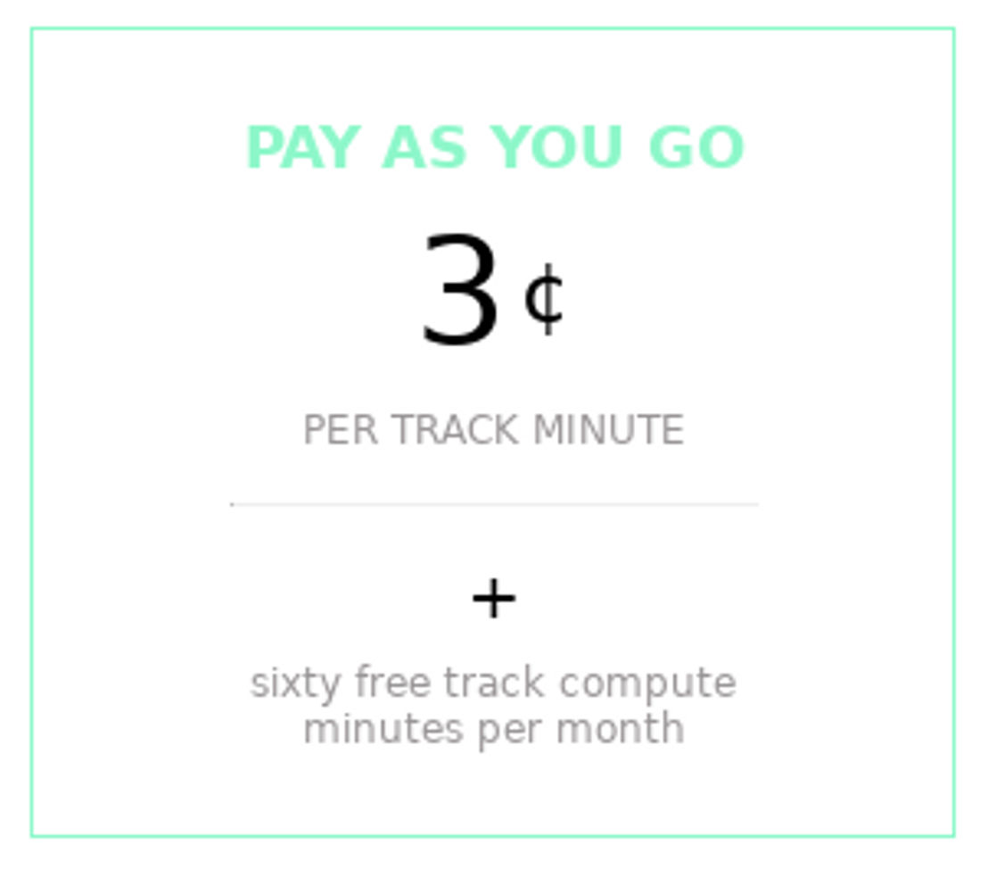 spinneret pricing