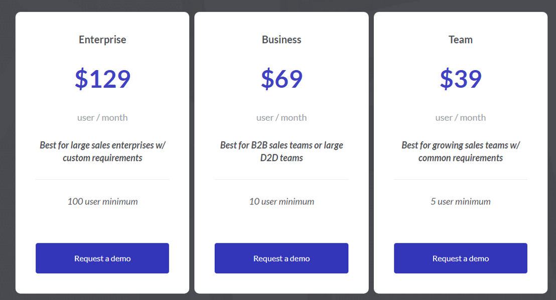Spotio pricing 1