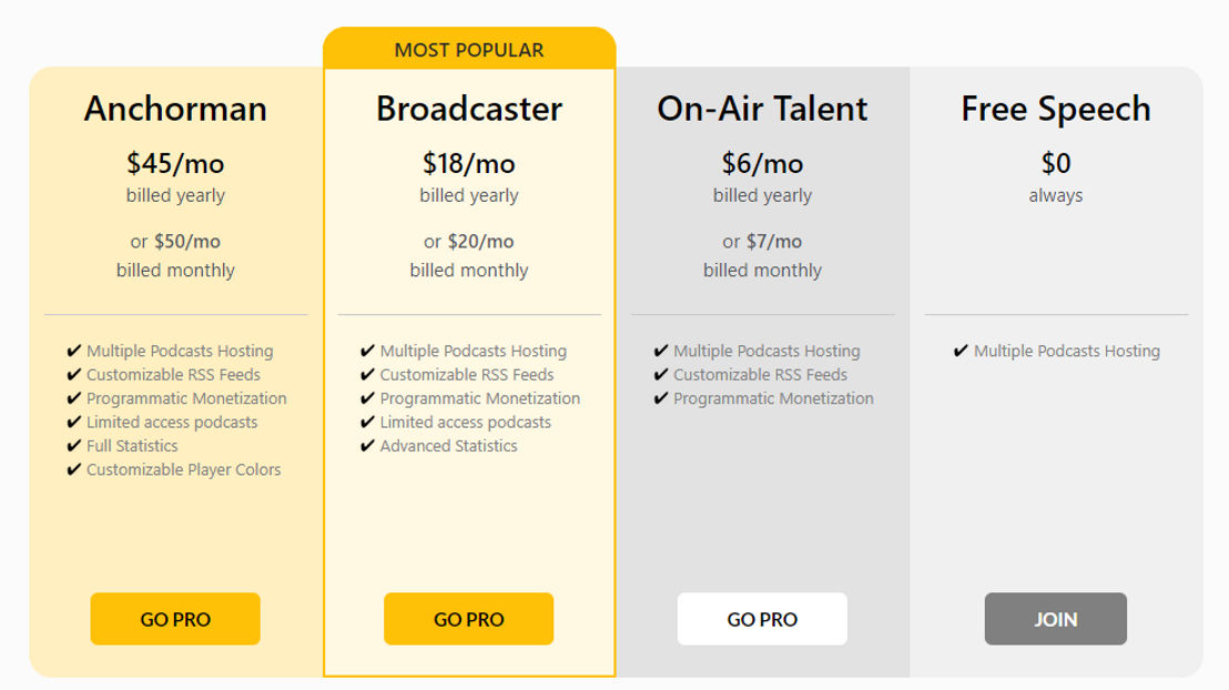 Spreaker pricing 1