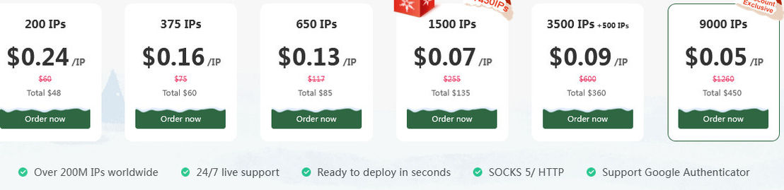 922 S5 Proxy pricing 1