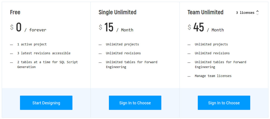 SqlDBM pricing 1