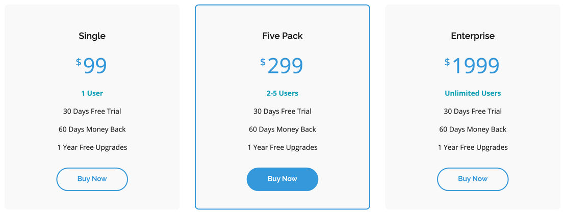 SQL Server Comparison Tool pricing 1