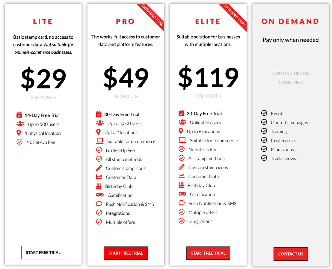 Stamp Me pricing 1