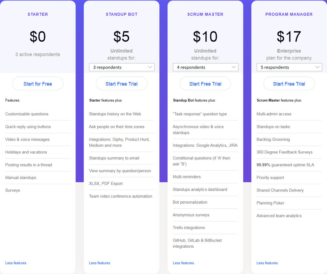 Standuply pricing 1