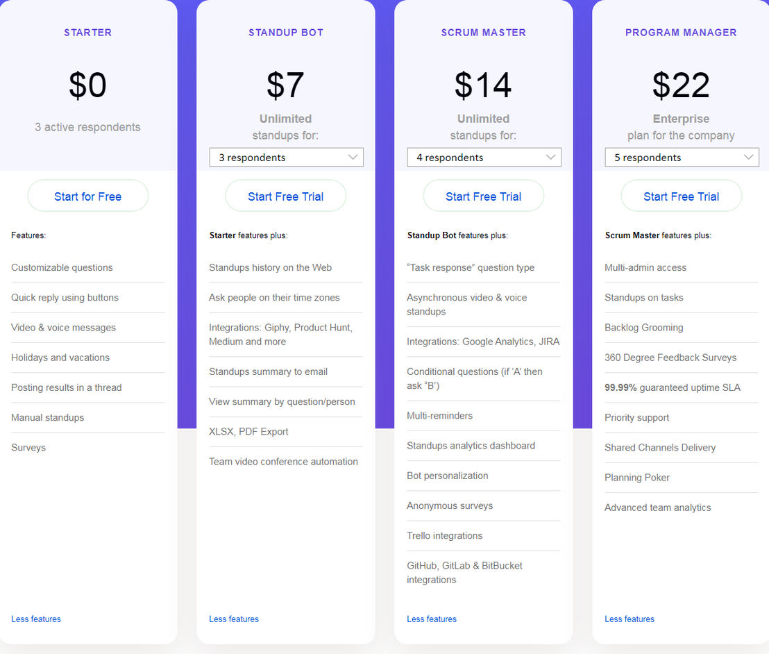 Standuply pricing 2